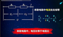 初中物理电学视频,初中物理电学知识要点解析与视频回顾