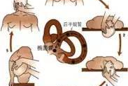 耳石症手法复位视频,耳石症手法复位操作步骤详解