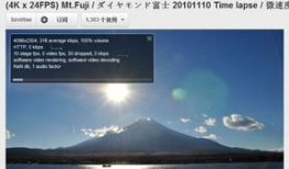 4k视频分辨率,揭秘高分辨率视频的无限魅力